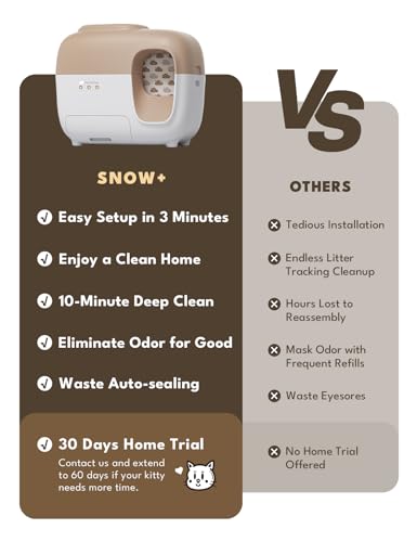 PetSnowy (Premium Version with Mini Mesh) Snow+ Self Cleaning Automatic Litter Box with Odor Free TiO2 System Automatic Cat Litter Box Self Cleaning for 3.3-20 lbs