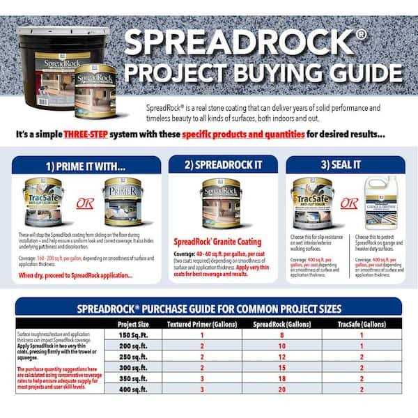 Daich SpreadRock Granite Stone Coating 3 Gal Interior/Exterior - Shop Hardware Tools Online Store