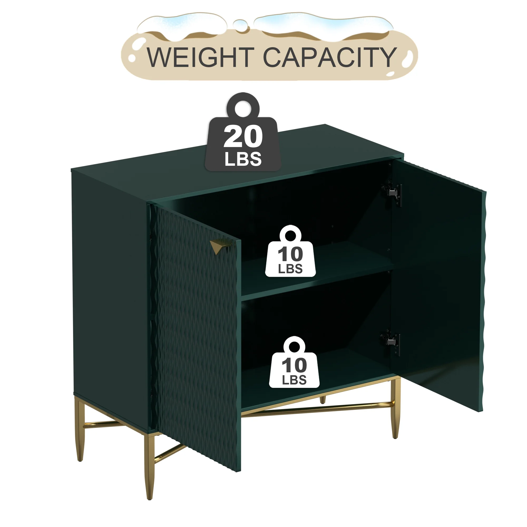 Boyel Living 2 Door Sideboard Storage Cabinet, Modern Green Buffet Cabinet Cupboard for Kitchen Dining Room Living Entryway