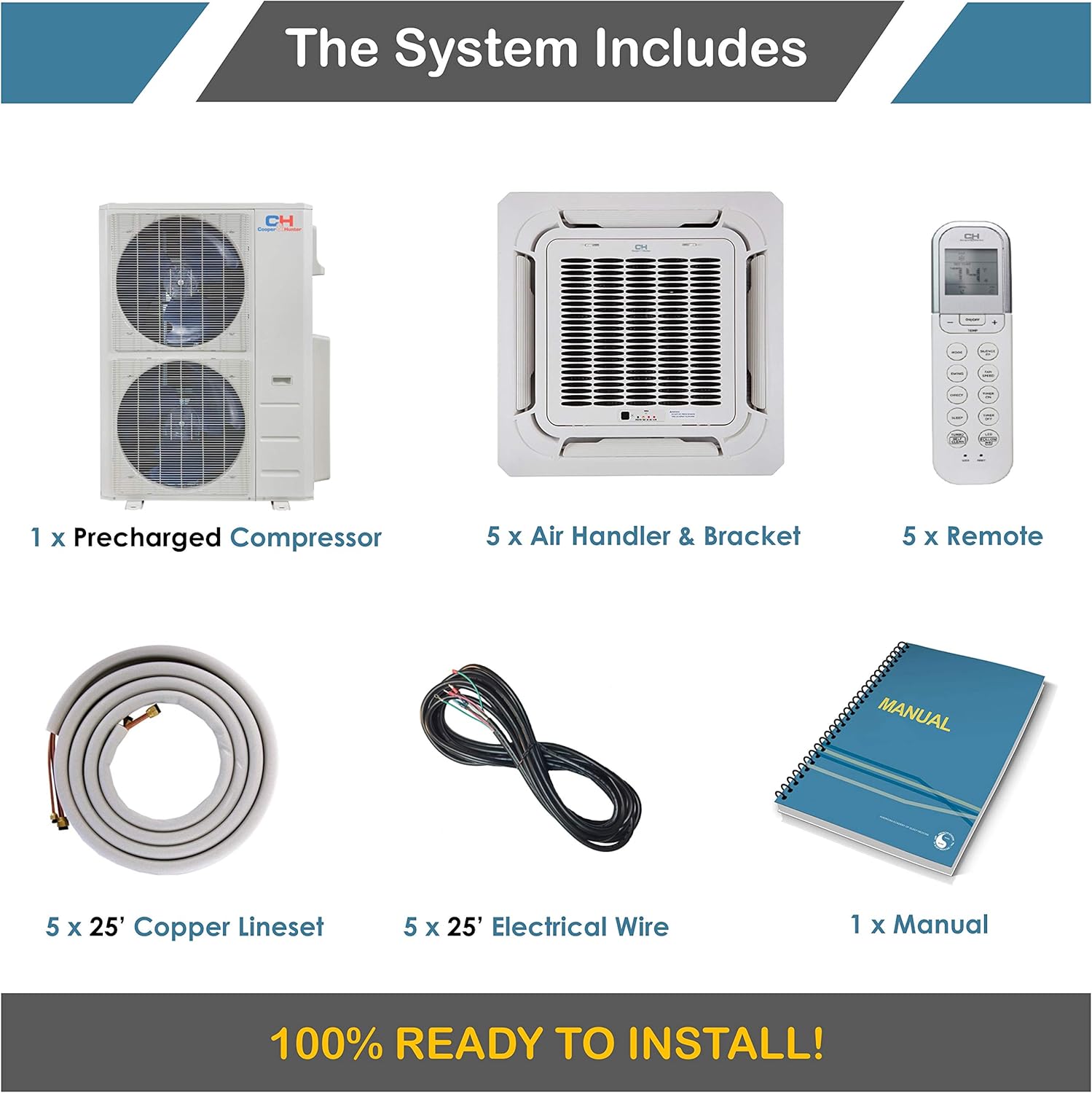 Five 5 Zone Ductless Mini Split Ceiling Cassette Air Conditioner Heat Pump 9k 9k 9k 9k 24k