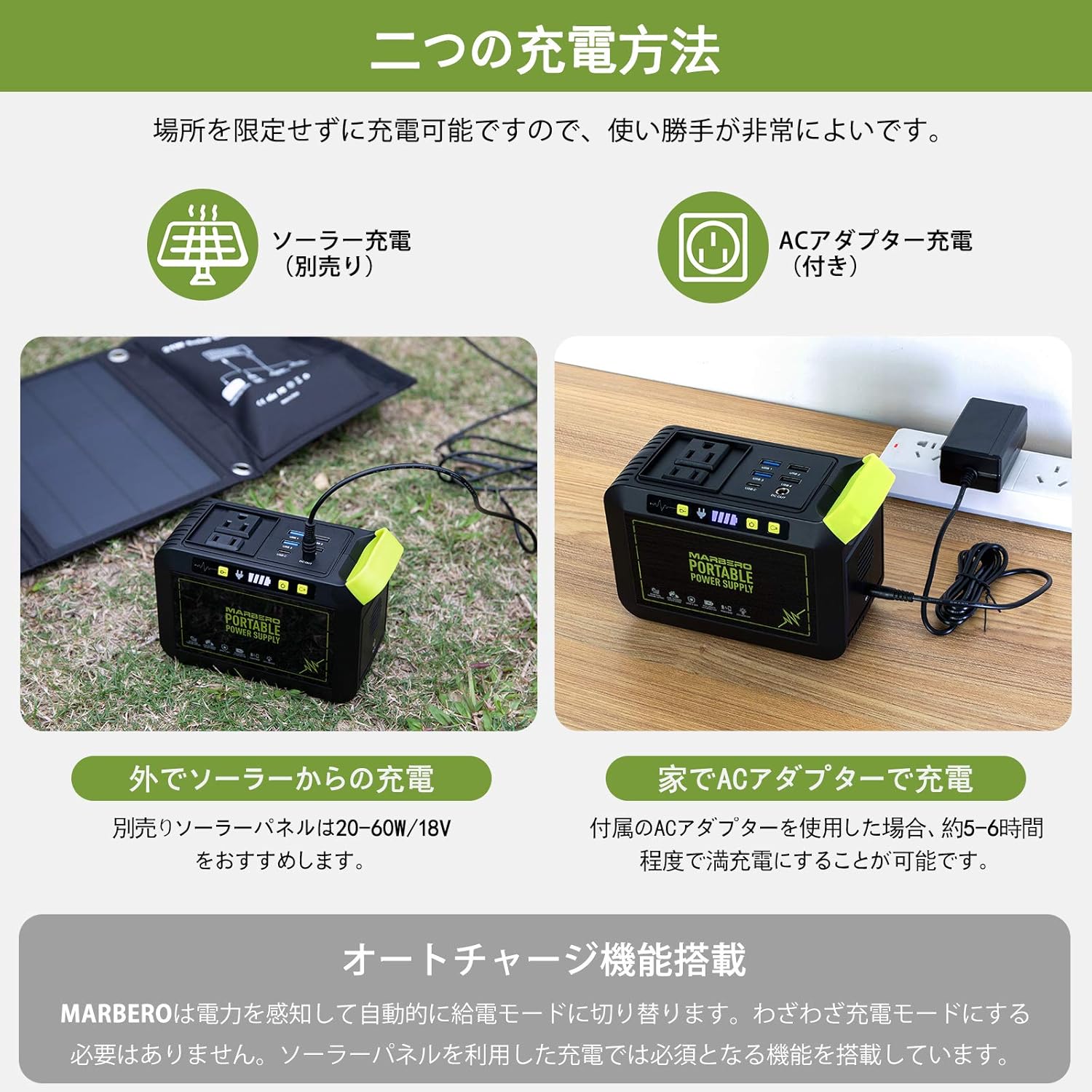 MARBERO 88Wh Portable Power Station,24000mAh Camping Solar Generators Lithium Battery Power Supply with 110V/80W(Peak 120W) AC Outlet,USB QC3.0,LED Flashlights for CPAP Home Camping Emergency Backup