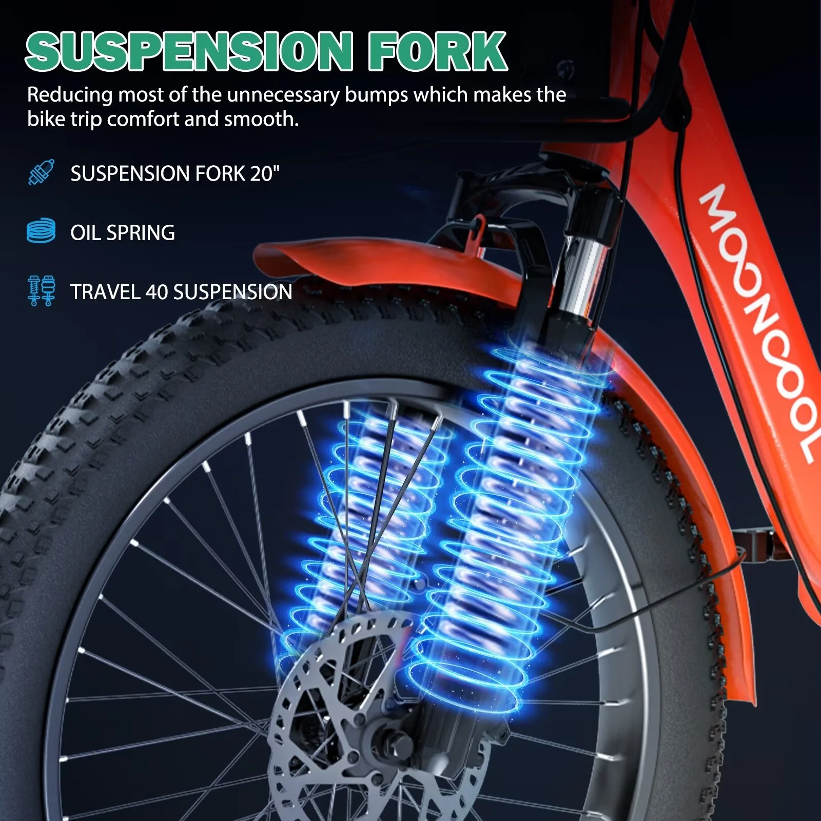 MOPHOTO 16MPH 500W 48V 14.5Ah 20" Electric Folding Tricycle for Women, Electric Motorized Tricycle Adult, Fat Tire 3 Wheel Electric Bikes, Step-Thru 1-Speed Electric Trike for Senior, Men - Curated Treasures Market