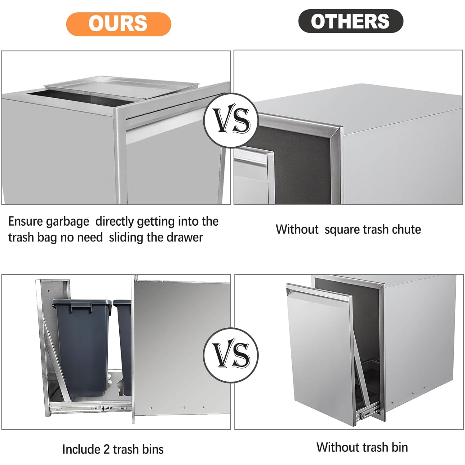 Built-in Double Trash Drawer Stainless Steel W20''X H27''X D24'' Pull Out Trash Drawer with 2 Trash Wastebasket 5.2 Gallon (20.8 Quart), BBQ Island Drawer (Include 2 Trash Bins)