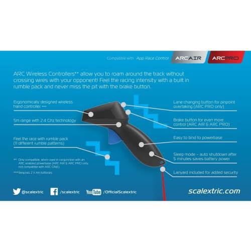 Scalextric C8435 Arc Pro Powerbase Upgrade Kit