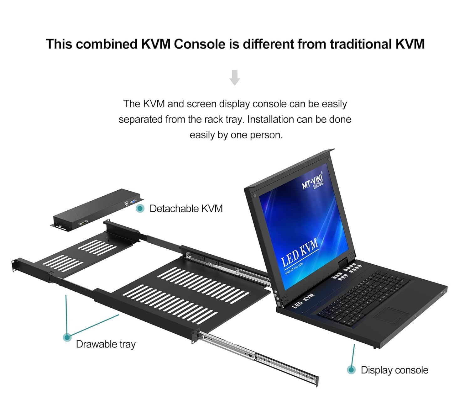 Rack Mount KVM，MT-VIKI 8 Port LCD KVM Console with Cables, VGA KVM Console Monitor 1280x1024 Support OSD/Hotkey/Panel Button Switching