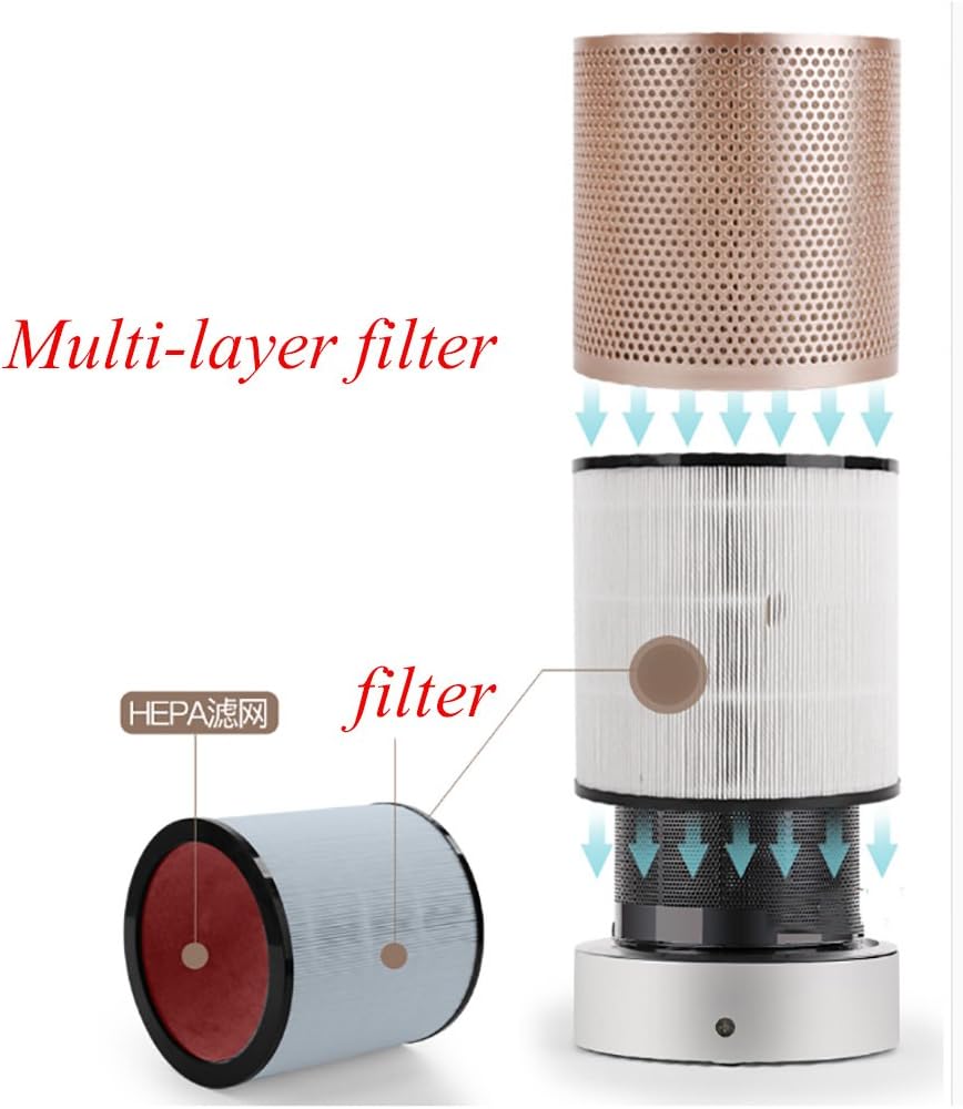 Evaporative Coolers,bladeless Fan Air Cooler,air Conditioner Fan Cooler Negative Ions Safety Tower Fan,Mute Fan-Golden 16inch