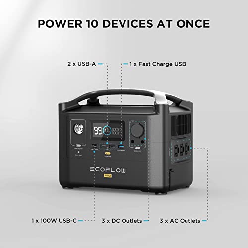 EF ECOFLOW RIVER Pro Power Kits Bundle