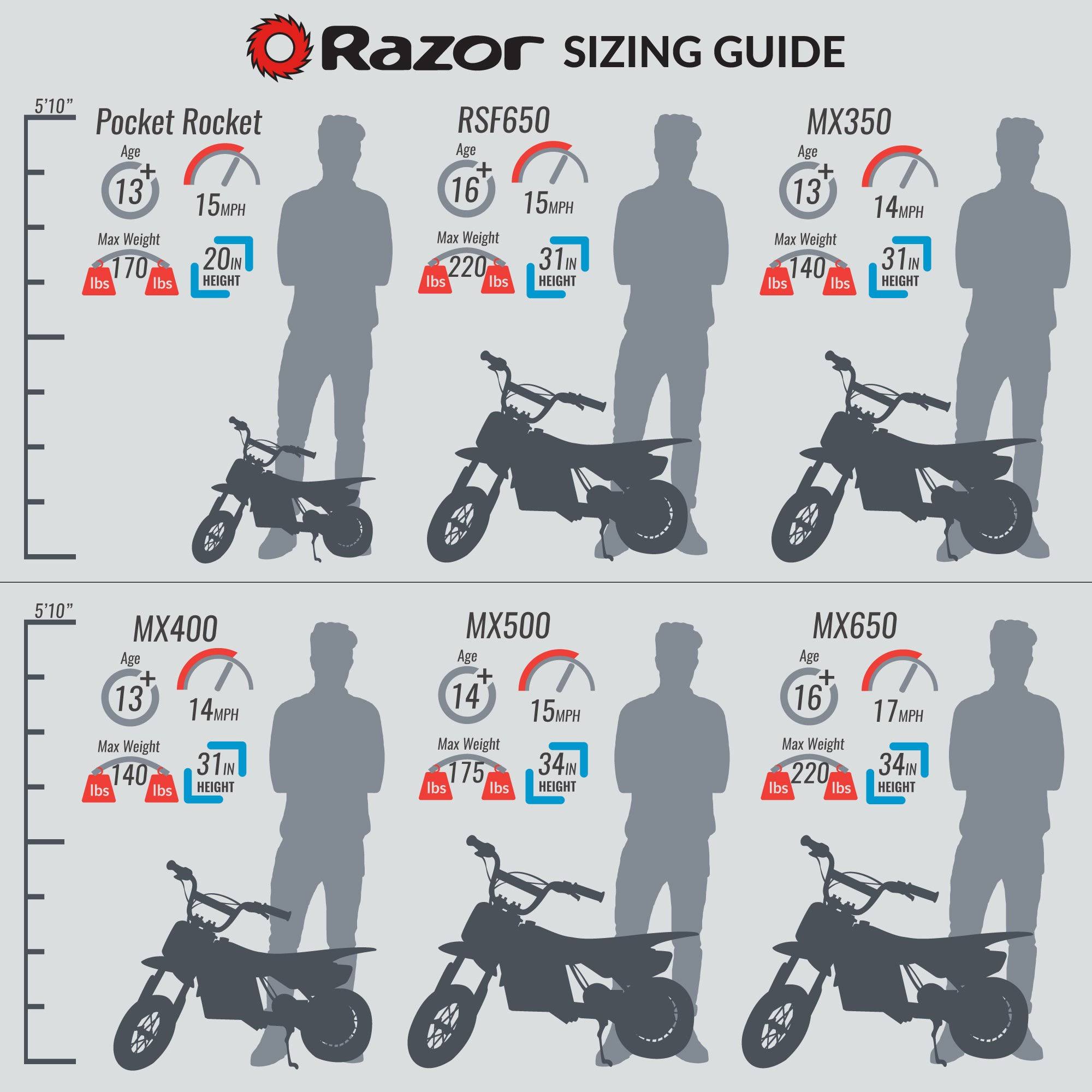 Razor MX650 Steel Electric Dirt Rocket Kids Motorcross Motorcycle Bike, Orange