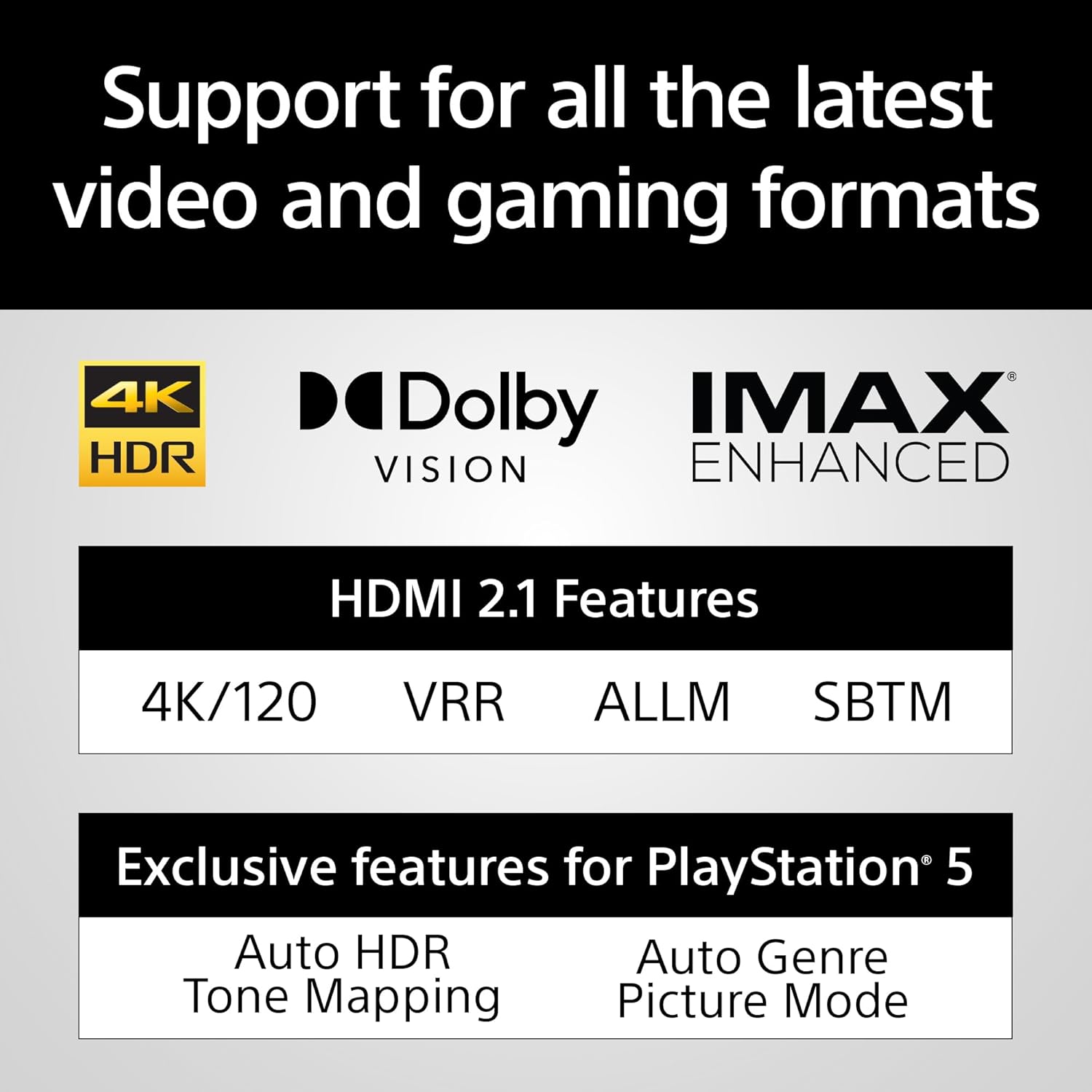 Sony BRAVIA Theater Quad: 16 Total Speakers Home Theater Surround Sound System with 4 Wireless Speakers, Support for Dolby Atmos/DTS:X and 360 Spatial Sound Mapping (HT-A9M2)