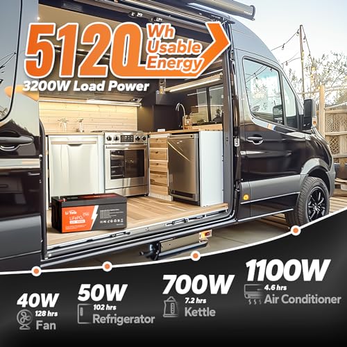 LiTime 12V 100Ah LiFePO4 Battery BCI Group 31 Lithium Battery Built-in 100A BMS, Up to 15000 Deep Cycles, Perfect for RV, Marine, Home Energy Storage