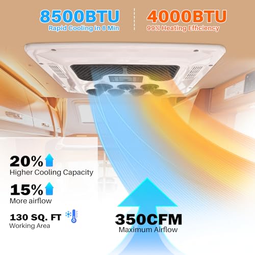 RV Air Conditioner with Heat 12V Universal Rooftop Ac Unit Rv Air Conditioner Heater Combo, 8500BTU Quiet 12 Volt Camper A/C Unit, 2 In 1 Heating & Cooling Mode For Car, Truck, Trailer, Boat, Caravan