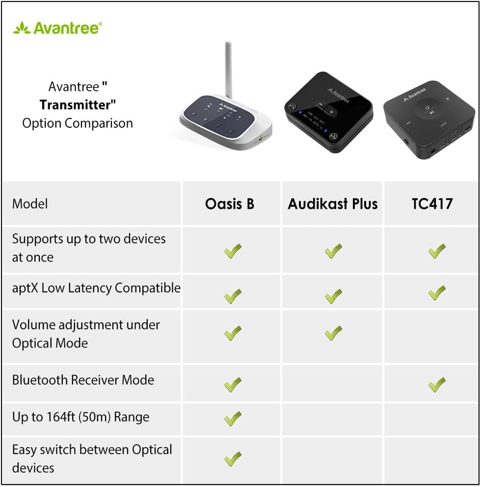 Avantree Oasis B Bluetooth 5.0 Transmitter Receiver for TV, Home Stereo Speakers, Bypass Mode, Class 1 Long Range, LED Indicator, Optical AUX RCA, aptX Low Latency Audio Adapter for 2 Headphones Pack of 2