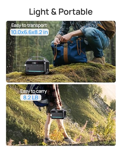 Portable Power Station 300W (600W Surge), 192Wh (60,000mAh) Solar Generator, LiFeP04 Battery with AC & DC Outlets, Power Bank Station for Outdoor Camping, Traveling, Home & Emergency (Solar Optional)