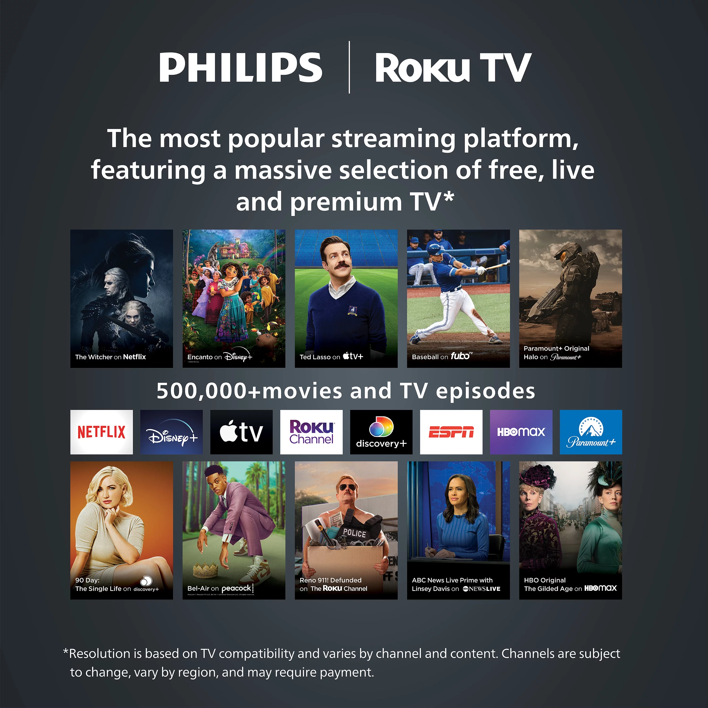 Philips 50" Class 4k Ultra HD (2160p) Roku Smart LED TV (50PUL6533/F7) (New)