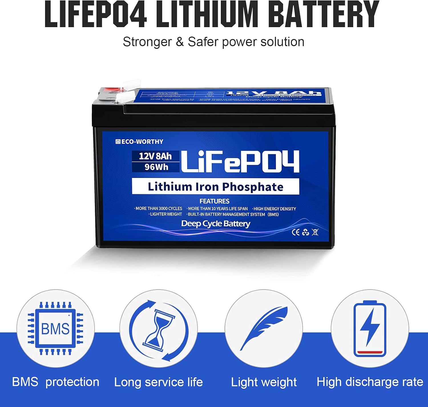 12V 8Ah Rechargeable LiFePO4 Lithium Iron Phosphate Battery with 3000+ Times Deep Cycles and BMS Protection for Fish Finder, Ham Radio, Scooter, Light, Kids Car Pack of 2