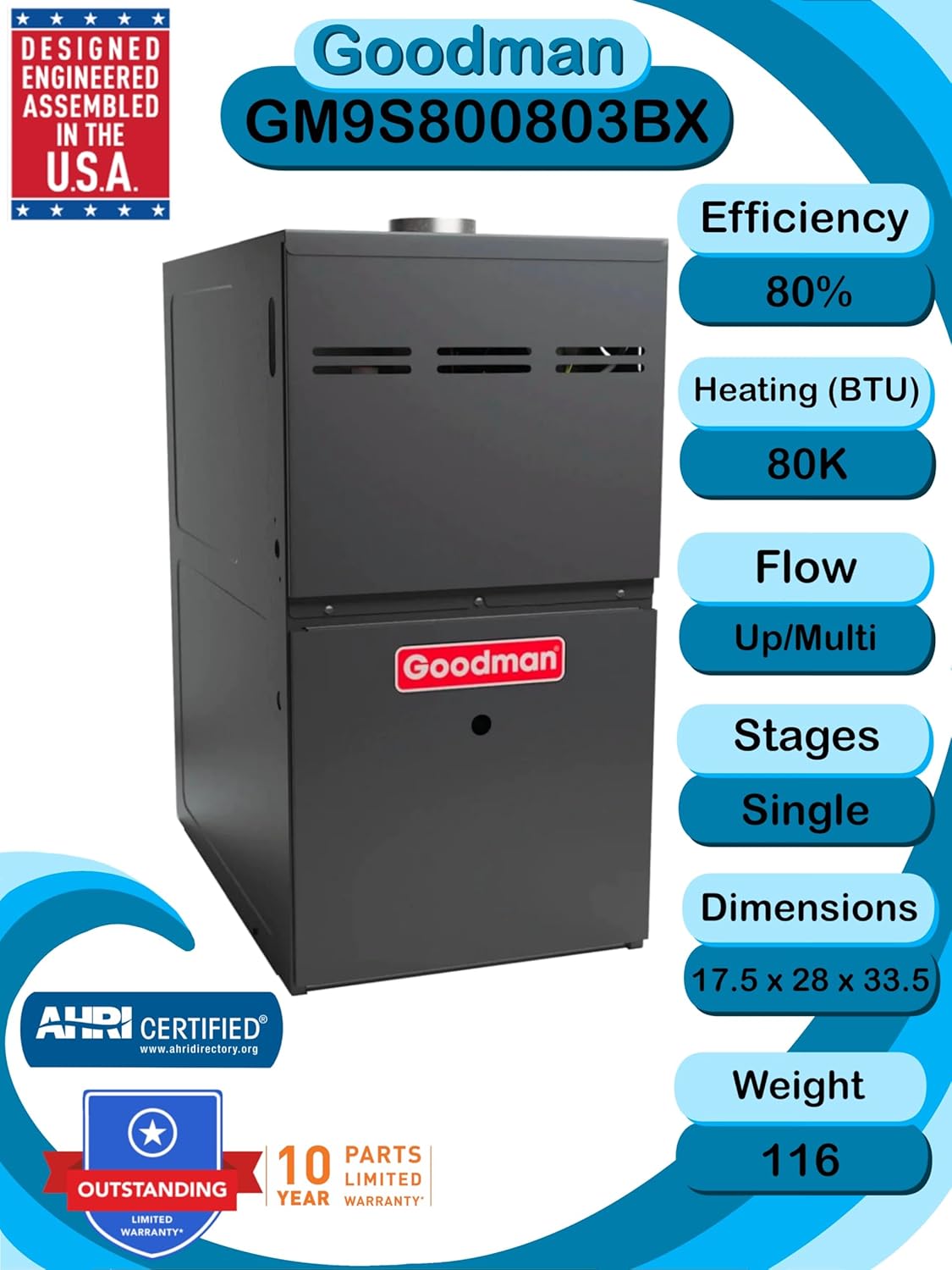 Goodman 2 TON 14.3 SEER2 AC Unit (GSXN402410) with 80% AFUE 80k BTU Low NOx furnace (GM9S800803BX) and Horizontal coil (CHPTA3026B4)