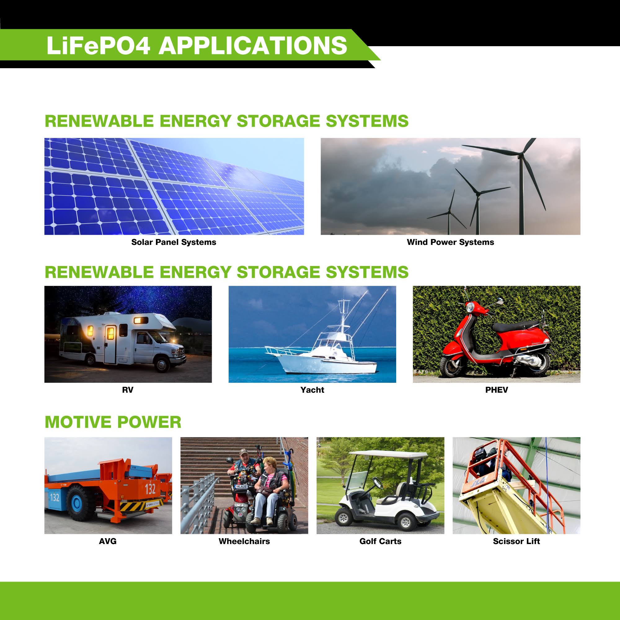 12V 100Ah LiFePO4 - EP12100