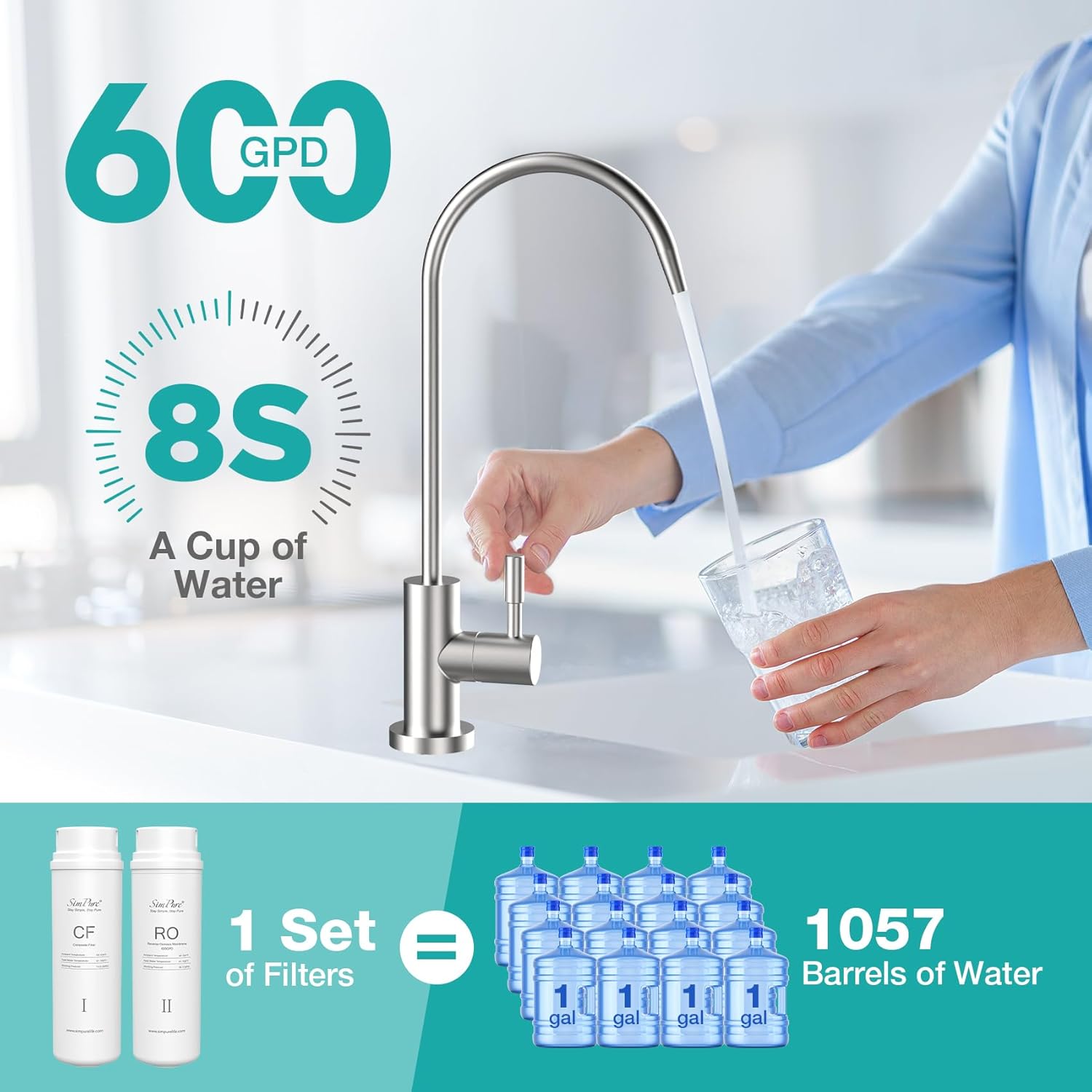 SimPure Upgraded Q3-600 Tankless Reverse Osmosis System+ Q3-600 RO Filter Replacement