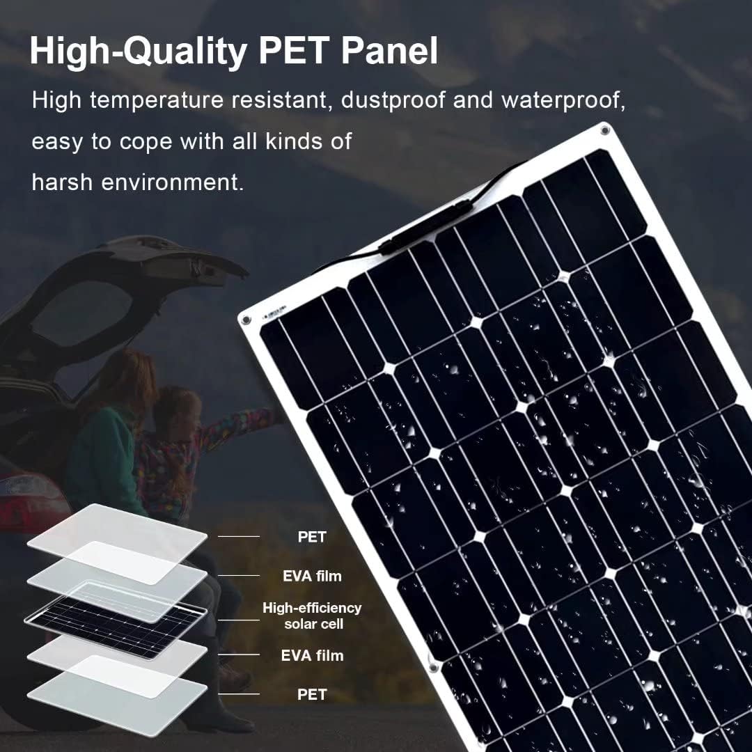 Solar Panel Kit 1200W 4X 300W Ip67 Waterproof with 40A Controller Solar Panels High-Efficiency Solar Modules Suitable for Ships, Rvs and Other Off-Grid Applications