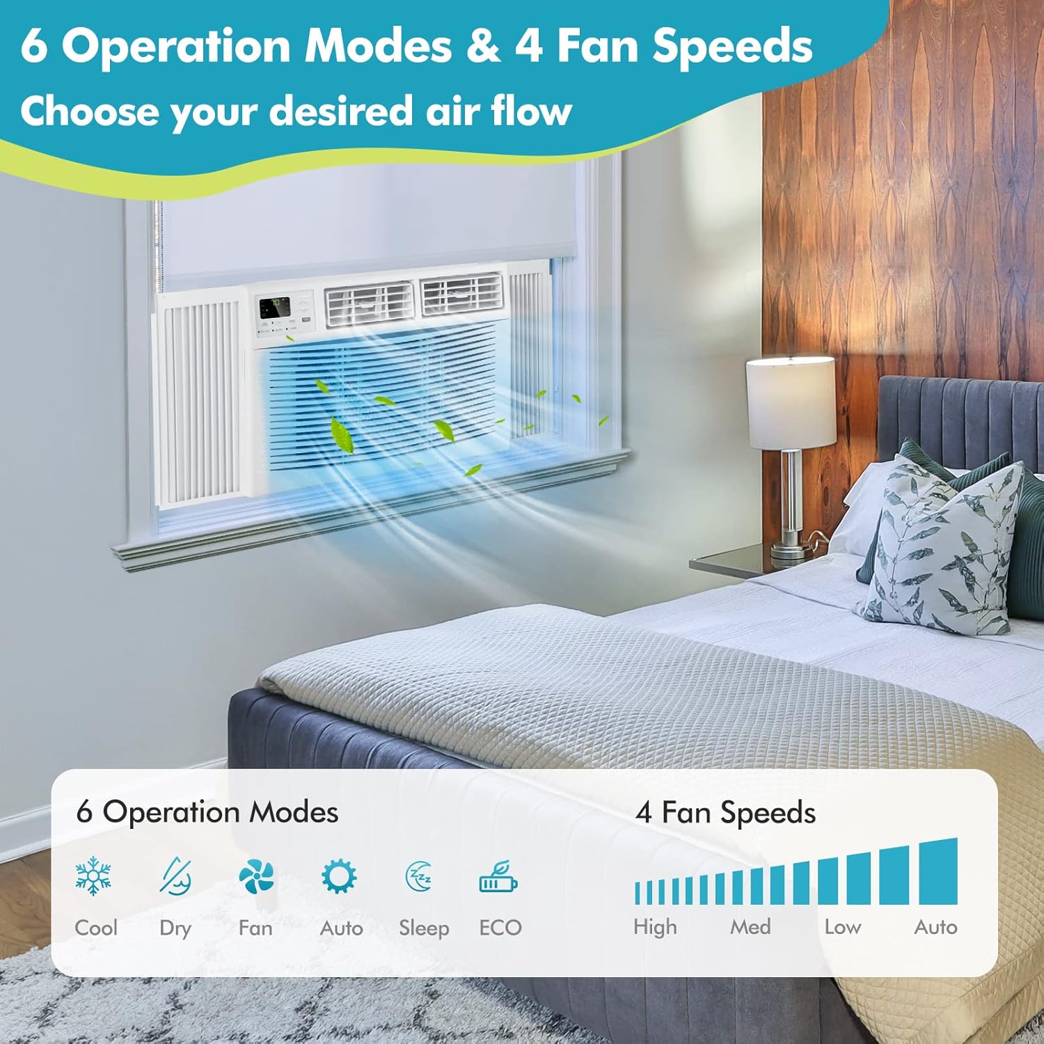 PETSITE Window Air Conditioner 15000 BTU, Window Mounted Window AC Cooling Unit with Remote Control, Cools up to 800 Sq. Ft