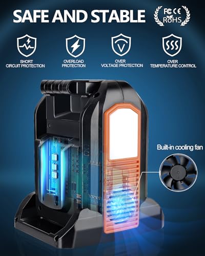 350W Power Inverter for Black+Decker 20v Battery, 4-Ports DC 20V to AC 110-120V Battery Inverter with 3 USB-A Port, 1 USB-C Port,300lm LED Light for Outdoors Camping Travel Emergency(Tool Only)