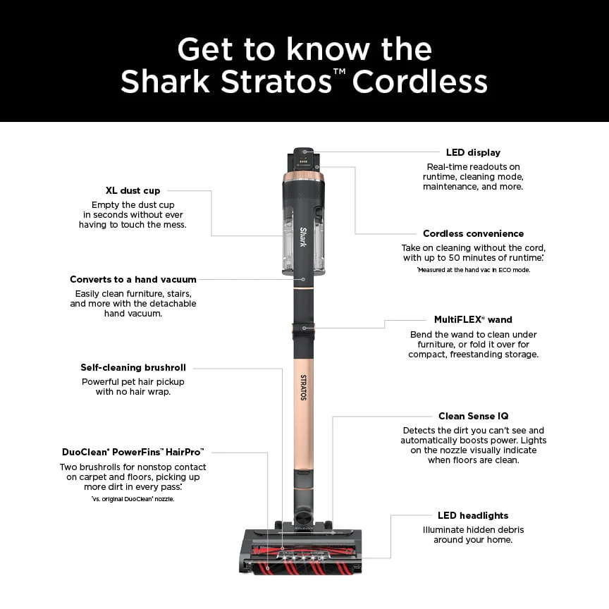 Shark Stratos Cordless Stick Vacuum Cleaner with Clean Sense IQ & DuoClean PowerFins HairPro MultiFLEX, IZ840H