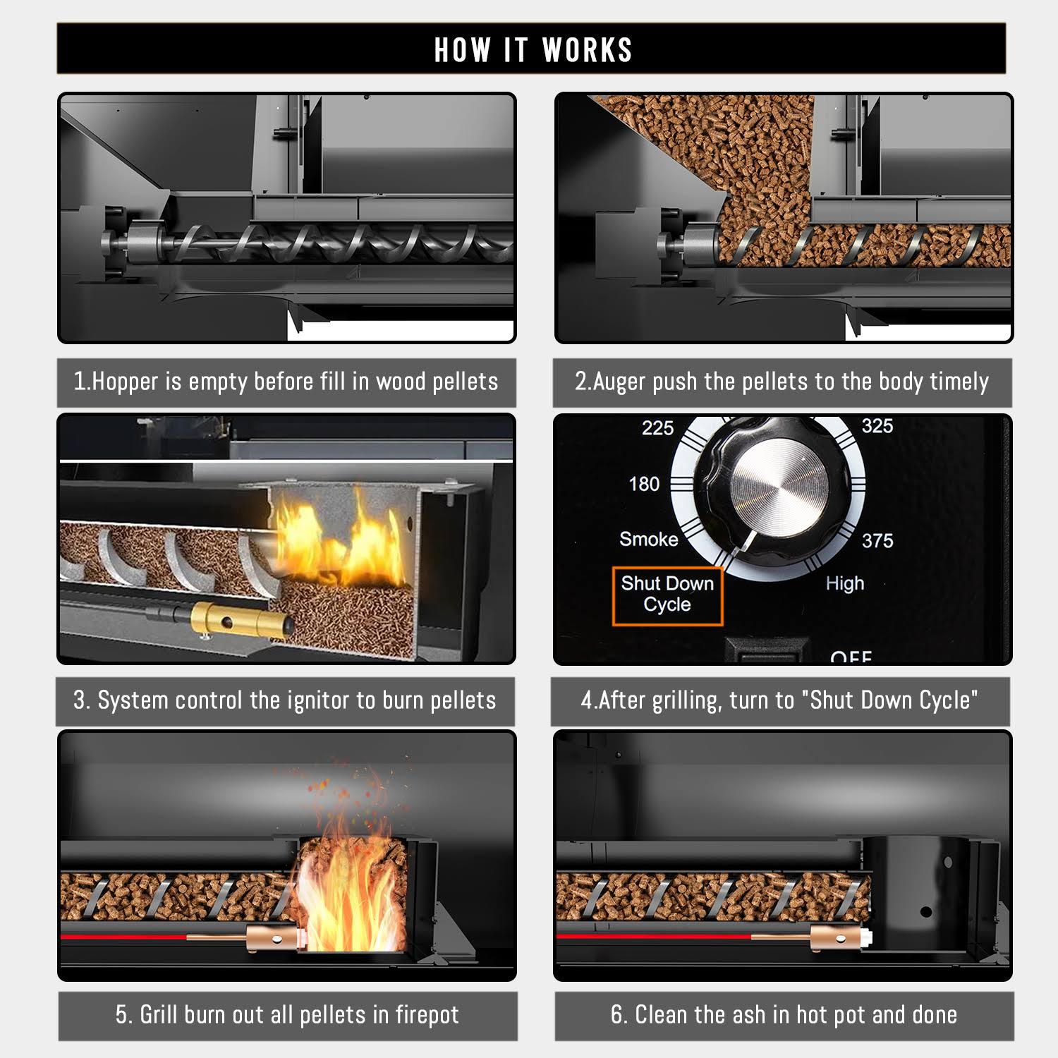 Z Grills 600d Wood Pellet Grill Smoker