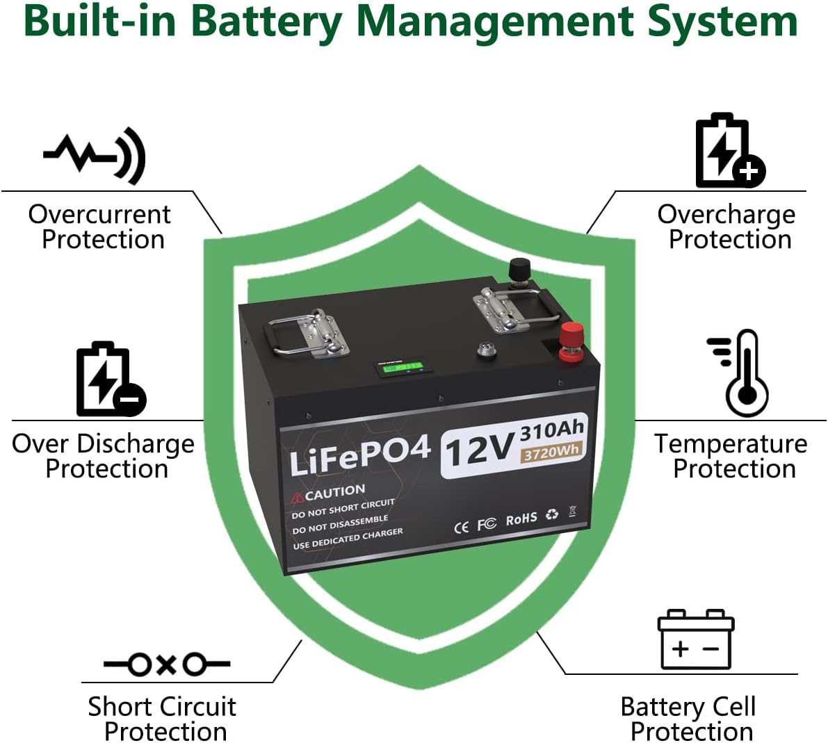 12V 100Ah LiFePO4 Battery Built-in 100A BMS Deep Cycle Lithium Battery for Marine, RV, Backup Power, Home Energy Storage, Outdoor Camping Power Support