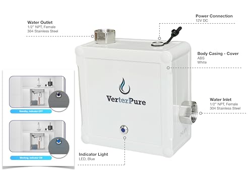 UV LED Water Filtration System