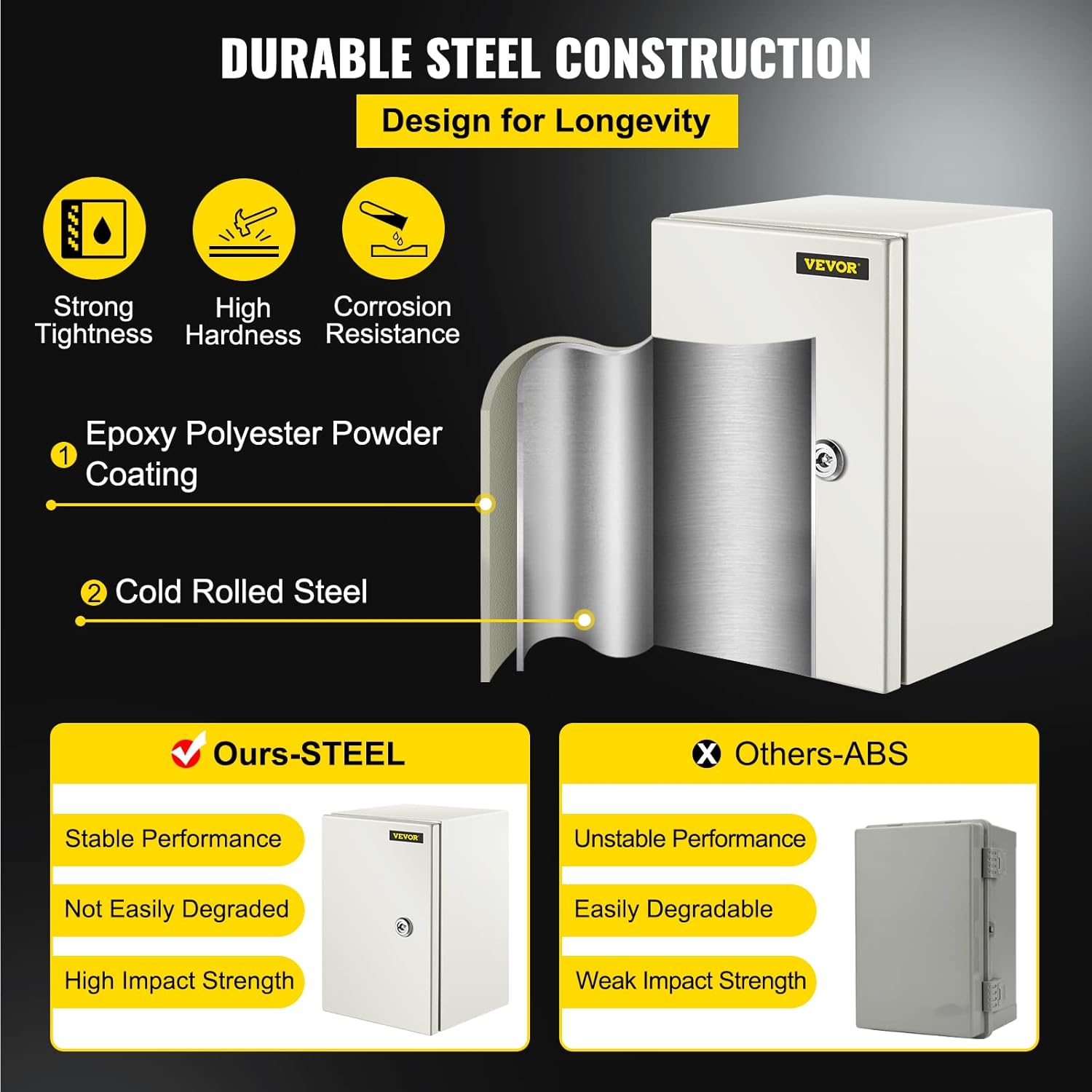 VEVOR NEMA Steel Enclosure, 12 x 10 x 6'' NEMA 4X Steel Electrical Box, IP66 Waterproof & Dustproof, Outdoor/Indoor Electrical Junction Box, with Mounting Plate