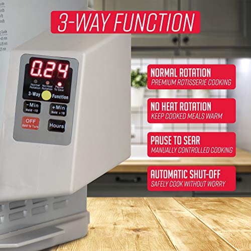Ronco Rotisserie Oven