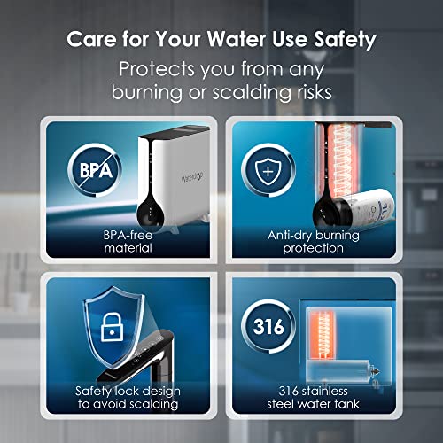 Waterdrop WD-KJ600 Instant Hot Reverse Osmosis System