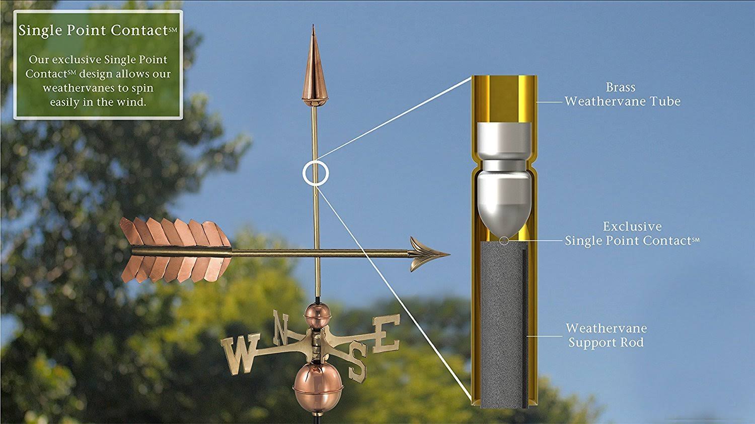 Good Directions - Arrow Polished Copper Weathervane