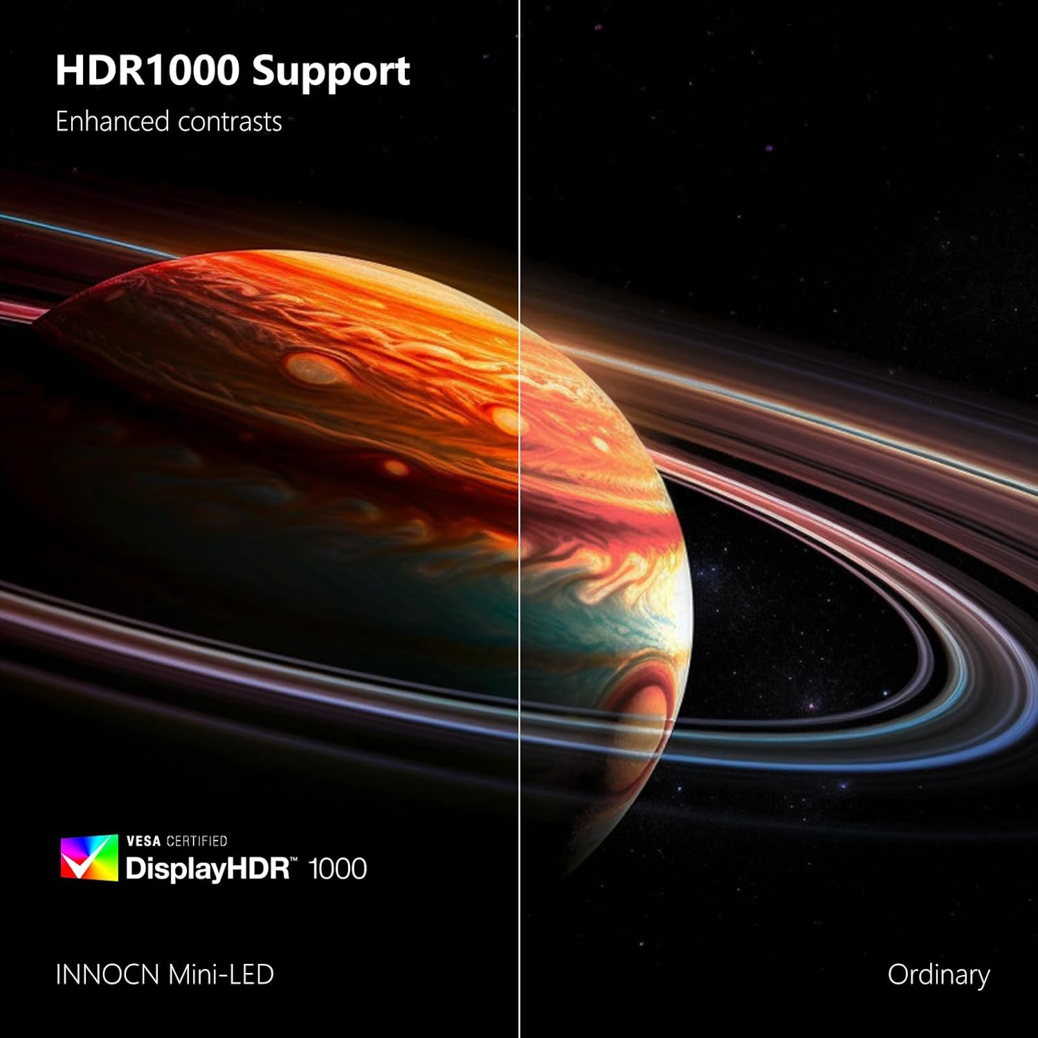 INNOCN 32" Mini LED 4K UHD 3840 x 2160 Computer Gaming Monitor 144Hz 1ms IPS HDR1000 HDMI 2.1 Monitor, 99% DCI-P3, USB Type-C Connectivity, Pivot/Height Adjustable Stand - 32M2V