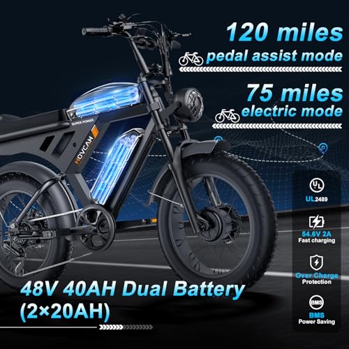 MOVCAN V30 Series Electric Bike for Adults 3000W/1500W/1000W Motor 20" Fat Tire Ebike,37.5MPH/32MPH/28MPH 120/70 Miles,48V 20Ah/31.2/15.6 AH Battery Hydraulic Disc Brake Electric Motorcycle Bike