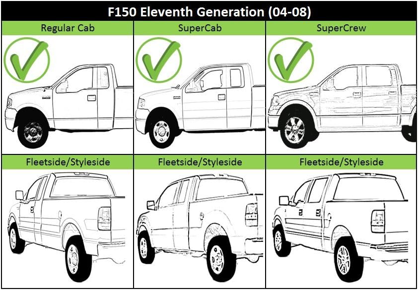 Evan-Fischer Step Bumper Compatible with 2004-2006 Ford F150 Assembly Powdercoated Black Steel Hitch Style with Rear Object Sensor Holes Fleetside