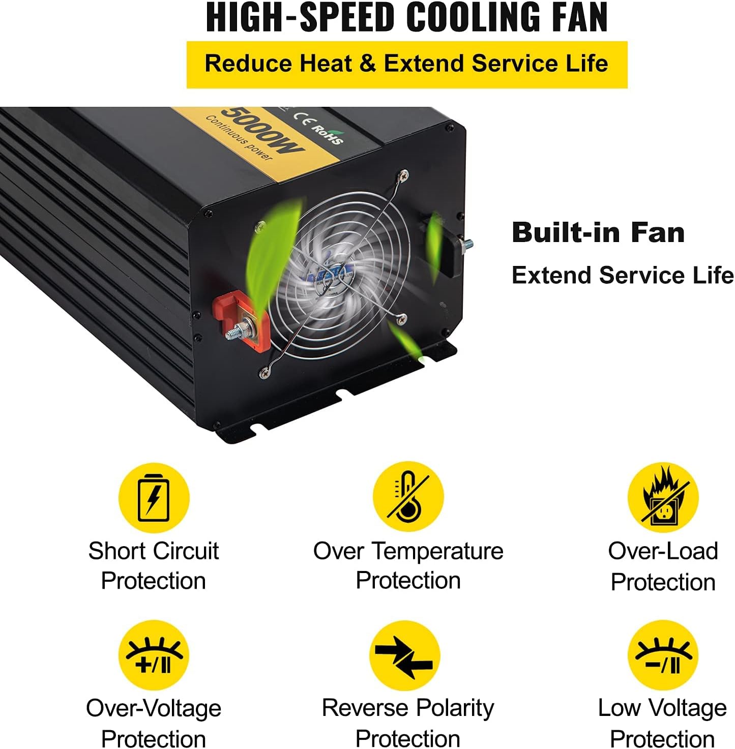 VEVOR Power Inverter, 5000W Modified Sine Wave Inverter, DC 12V to AC 110V Car Converter, with LCD Display, Remote Controller, LED Indicator, GFCI Outlets Inverter for Truck RV Car Boat Travel Camping