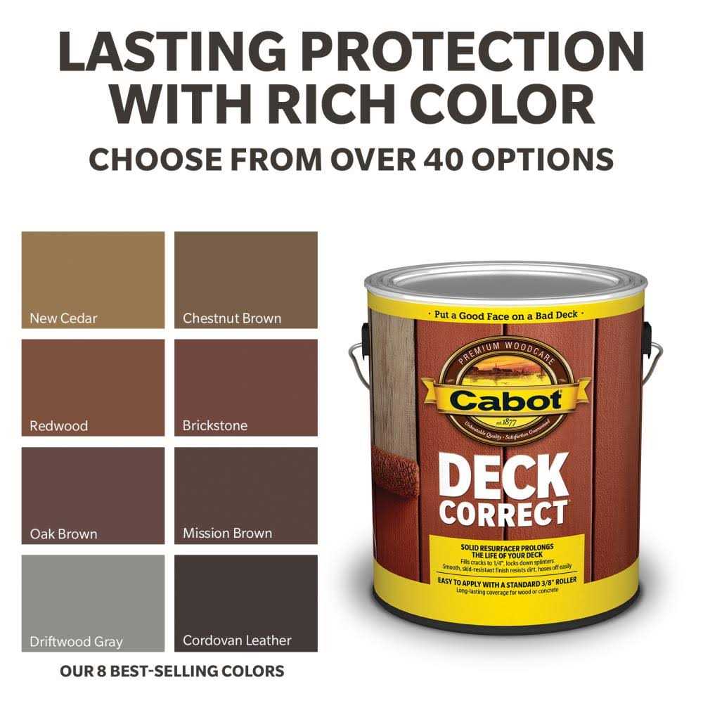 Cabot DeckCorrect Satin Mildew Resistant Resurfacer - Shop Hardware Tools Online Store