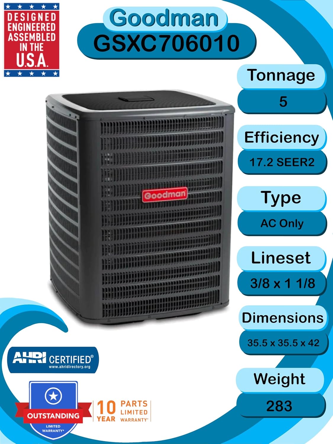 Goodman 5 TON 17.2 SEER2 AC Only Unit (GSXC706010) with Horizontal coil (CHPT4860D4) and blower (MBVC2001AA-1)