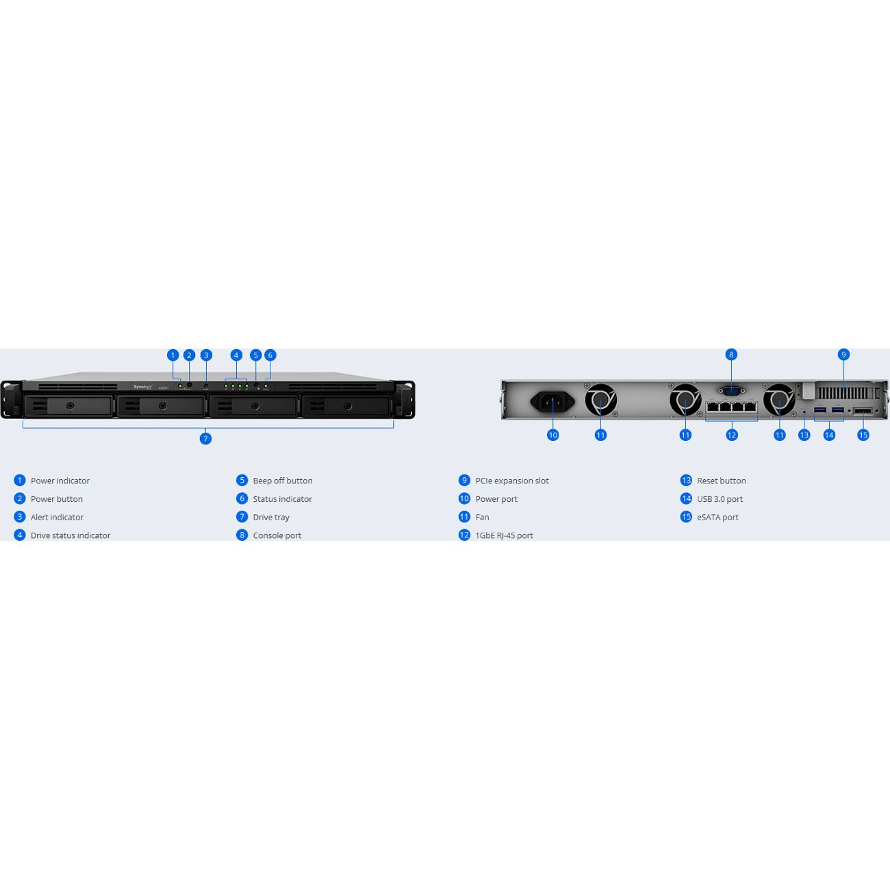 Synology RackStation RS820+ 4-Bay Diskless NAS Server - SATA 6Gb/s