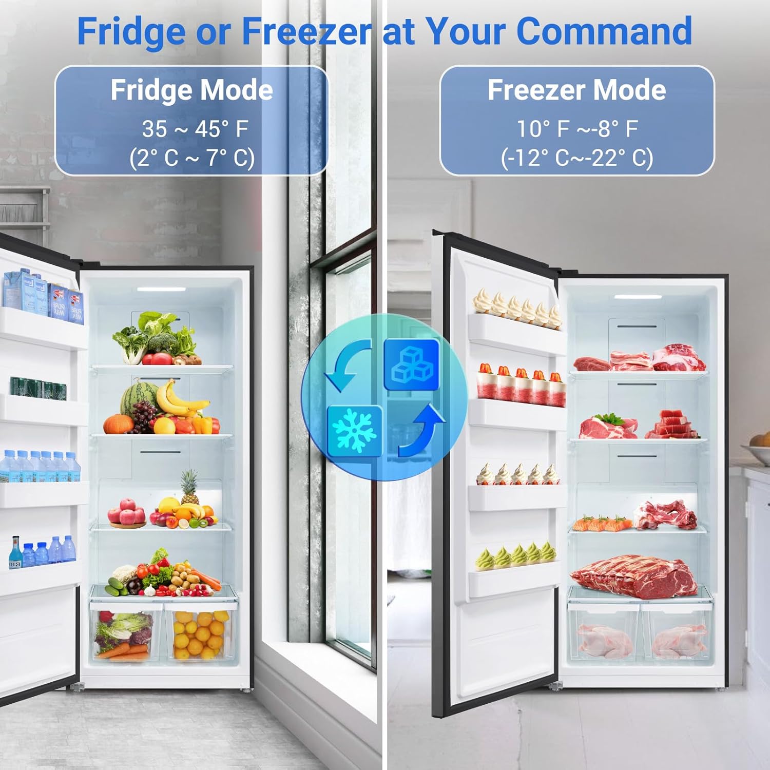 Smad 21 Cubic Feet Stand Up Freezer, Convertible Freezer/Refrigerator with LED Light, Frost Free Upright Freezer with Left Open Door for Kitchen, Home,Garage, Stainless Steel