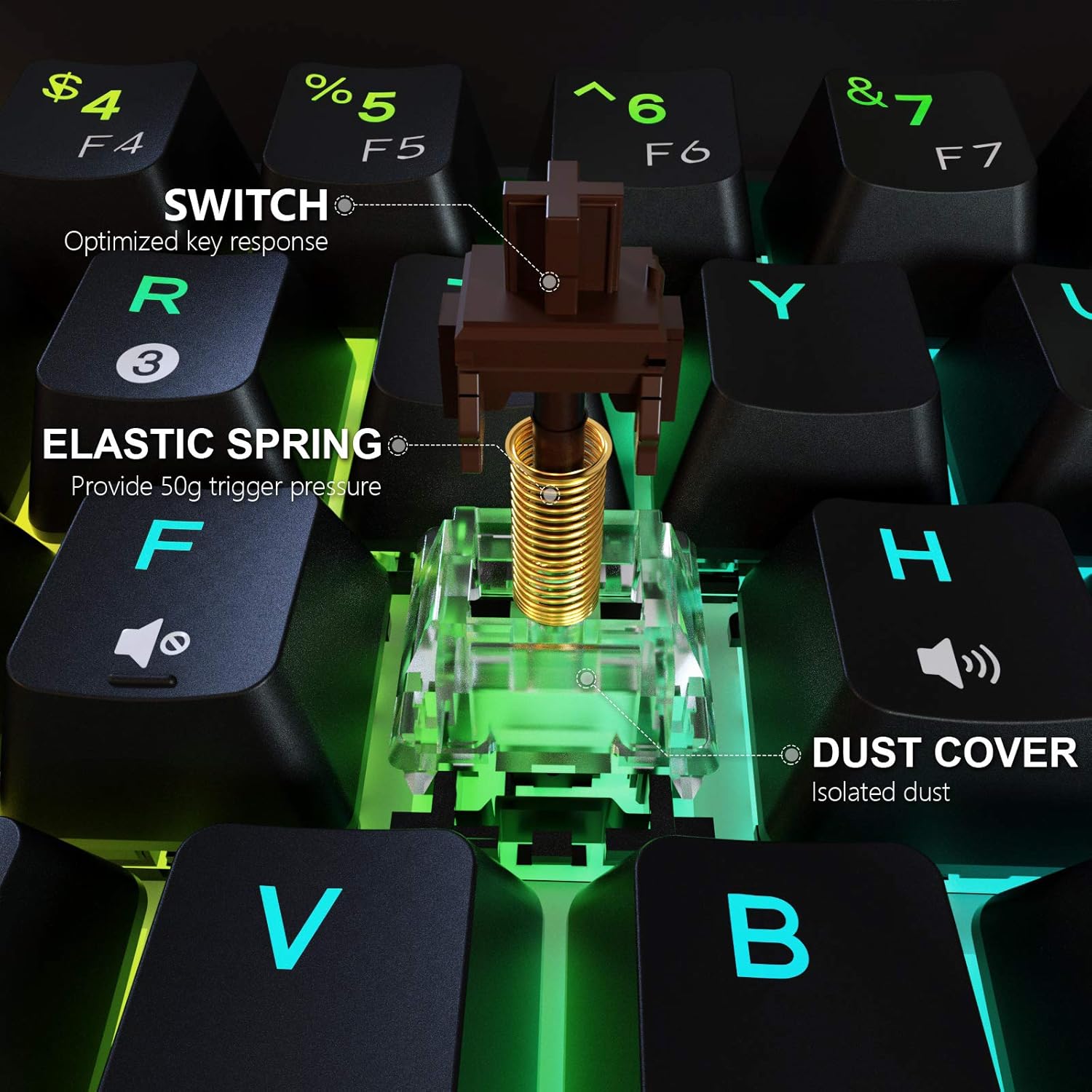 Dierya DK61 Pro 60% Mechanical Gaming Keyboard, Wired/Wireless/Bluetooth Keyboard, 61 Keys RGB Backlit Mini Keyboard, PBT Keycap Mini Keyboard with Full Keys Programmable(Gateron Optical Red Switch)