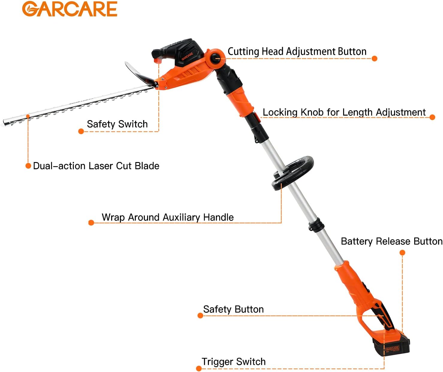 GARCARE Cordless Pole Hedge Trimmer, 2 in 1 Electric Telescopic Hedge Trimmers Long Reach with 20V 4.0Ah Battery and Quick Charger (20inch Cutting Blade Length,3/4inch Cutting Capacity, 1200rpm)