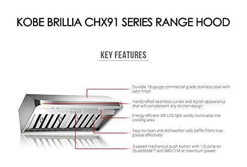KOBE Range Hoods Brillia Under Cabinet Range Hood 680 CFM Stainless Steel with LED Lights