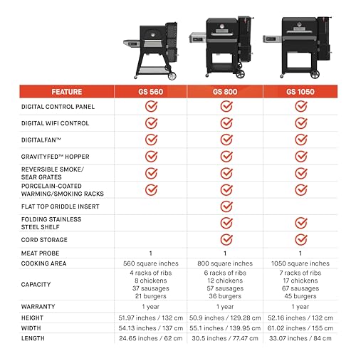 Gravity Series® 600 Digital WiFi Charcoal Grill and Smoker