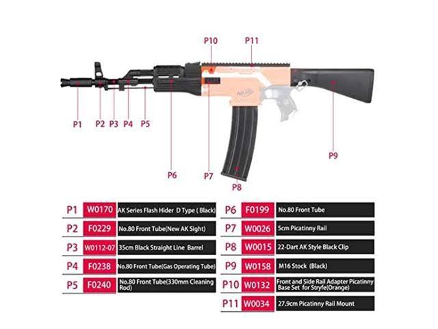 V.I.P. Skywin Modification Kits Compatible with Nerf Stryfe Blaster Toy - Easy to Use for Worker Nerf, Mod Kit that Adds Design
