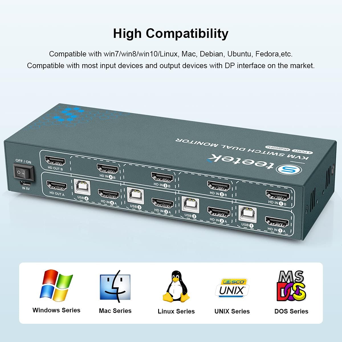 KVM Switch Dual Monitor 4 Port HDMI, 4K@60Hz (YUV 4:4:4) Extender Display. 4 Computers 2 Monitors and Keyboard Mouse by Hotkey Switch Control, 2 USB 2.0, 4 in 2 Out with 8 HDMI and 4 USB Cables