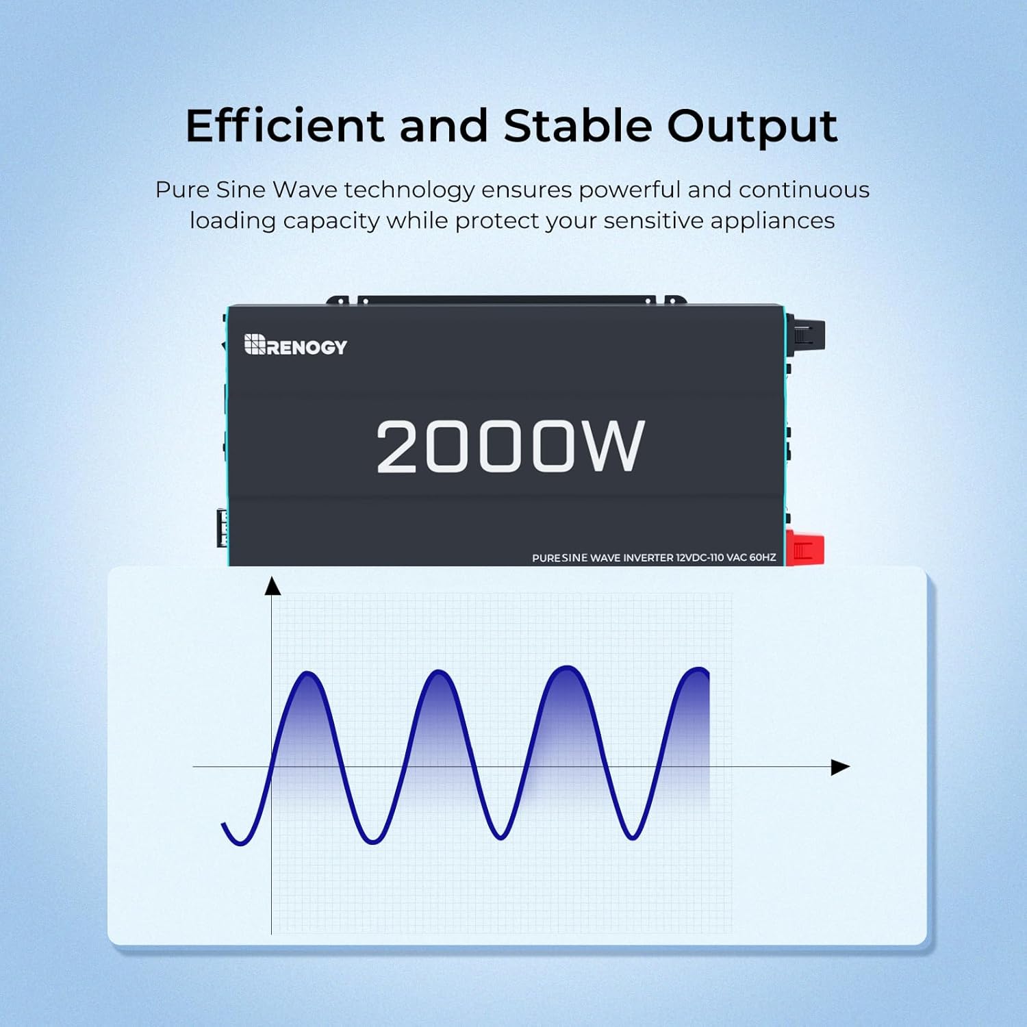 Renogy 400 Watts 12 Volts Monocrystalline Solar RV Kit Off-Grid Kit with Adventurer 30A PWM LCD Charge Controller+ Mounting Brackets+ Male & 2000W Pure Sine Wave Inverter 12V DC to 120V AC Converter