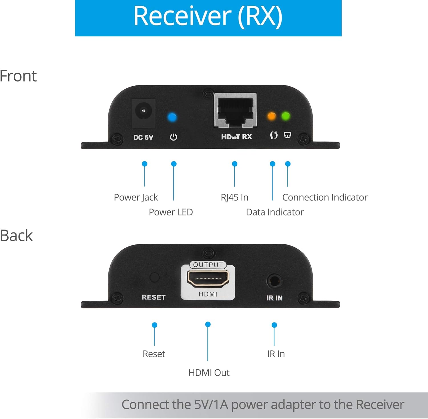 gofanco 1080p 1x4 HDMI Extender Splitter Balun – Up to 395ft (120m), Direct Connection from Transmitter to Receivers Over CAT5e / CAT6 or Over IP via Gigabit Switch, IR Extension, 4port (HDbitT4Pv2)
