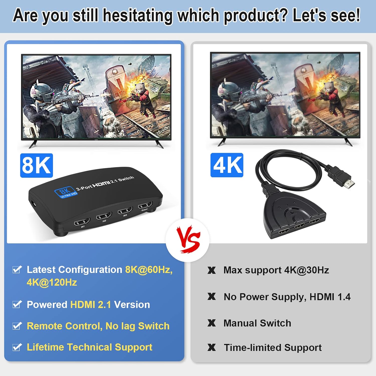 8K@60Hz HDMI 2.1 Switch, HDMI Switch 3 in 1 Out, 3-Port HDMI Switcher Selector, Supports 4K@120Hz, 1080P@240Hz, 1080P@120Hz for Fire Stick, HDTV, PS4/5, Game Consoles with Remote Control Pack of 2
